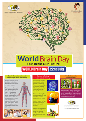 Figure 2. World Brain Day logo.