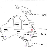 An outline map of Australia found among John Sutherland's papers, with dotted latitude lines added to it in his hand. The map includes names of the cities where he studied multiple sclerosis prevalence, and the local prevalence figures per 100,000 of population he obtained, have subsequently been inserted; the figures from his earlier survey in red, and from the later one in purple.